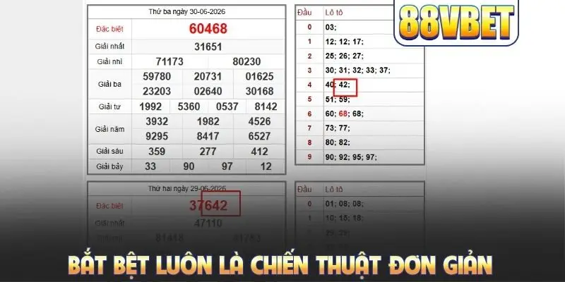 Mẹo Soi Cầu Miền Bắc Đơn Giản Và Dễ Chiến Thắng Nhất 2026