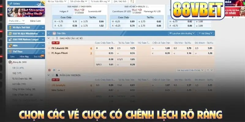 Mẹo Đánh Xiên Bóng Đá Chuyên Nghiệp Giúp Chinh Phục Đỉnh Cao 2026