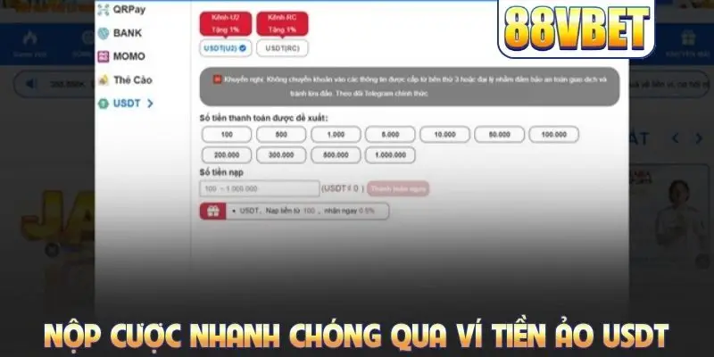 Nạp Tiền 88VBET: Hướng Dẫn Quy Trình Giao Dịch An Toàn Nhất