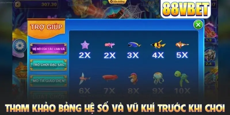 Câu Cá Vàng: Hướng Dẫn Săn Boss Kiếm Tiền Thưởng Dễ Dàng 2026